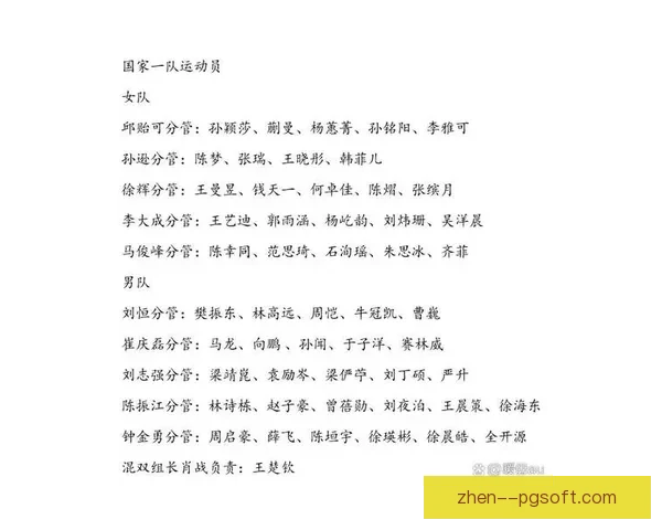 快速掌握查看国家队最新大名单的权威方法与实用技巧全攻略