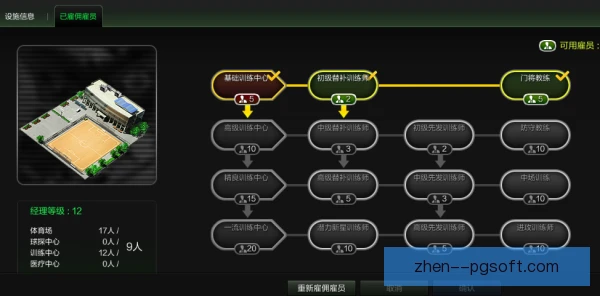 独立运营俱乐部替补球员心态管理，轮换沟通不可少